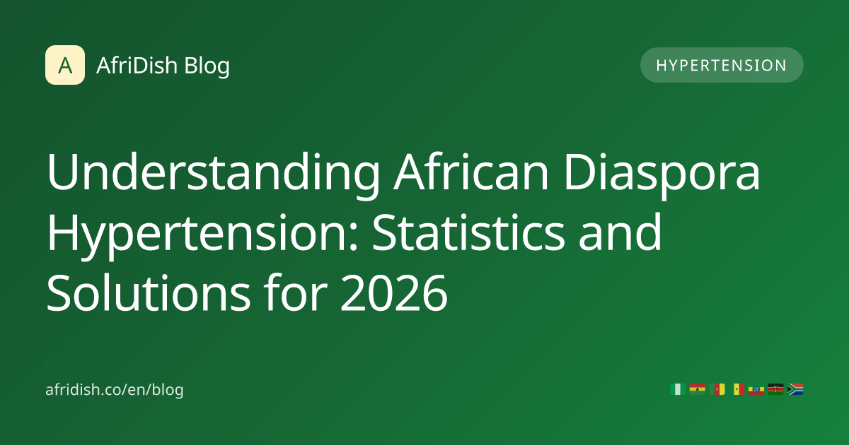 Understanding African Diaspora Hypertension: Statistics and Solutions for 2026