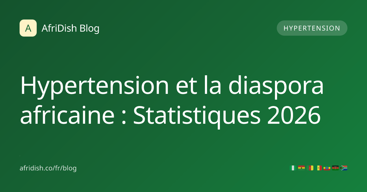 Hypertension et la diaspora africaine : Statistiques 2026